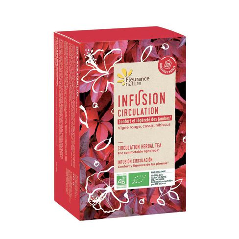 Infusion circulation Bio