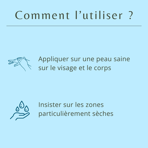 Utilisation Baume relipidant visage & corps peaux sensibles bio