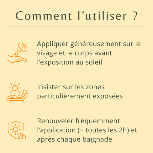 Utilisation fluide solaire SPF50 bio Fleurance Nature