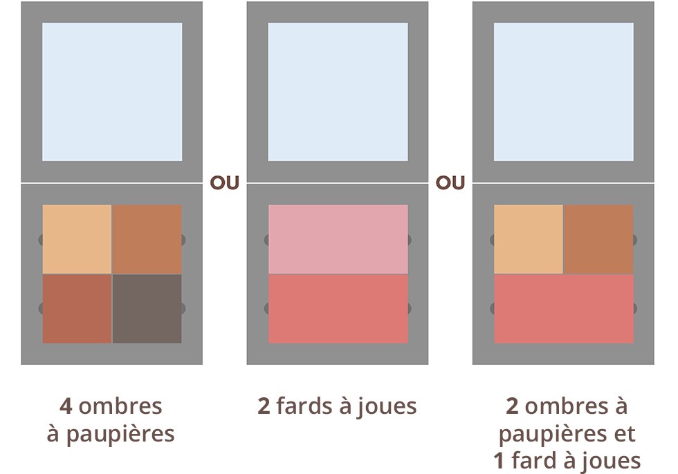 Schema grande palette